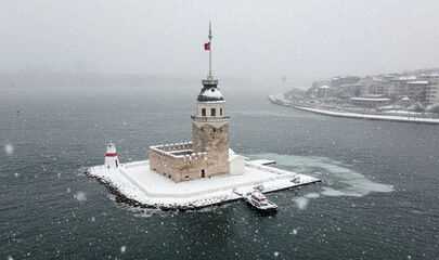 Uçakla İstanbul Turu